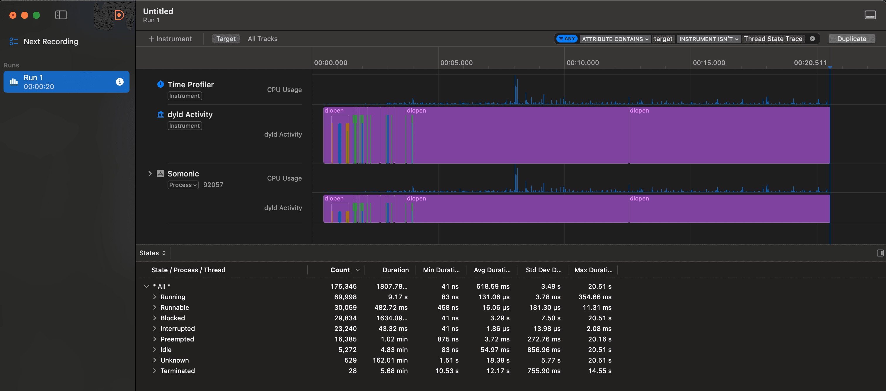 App Launch template in Instruments — dyld activity, CPU usage, and thread states